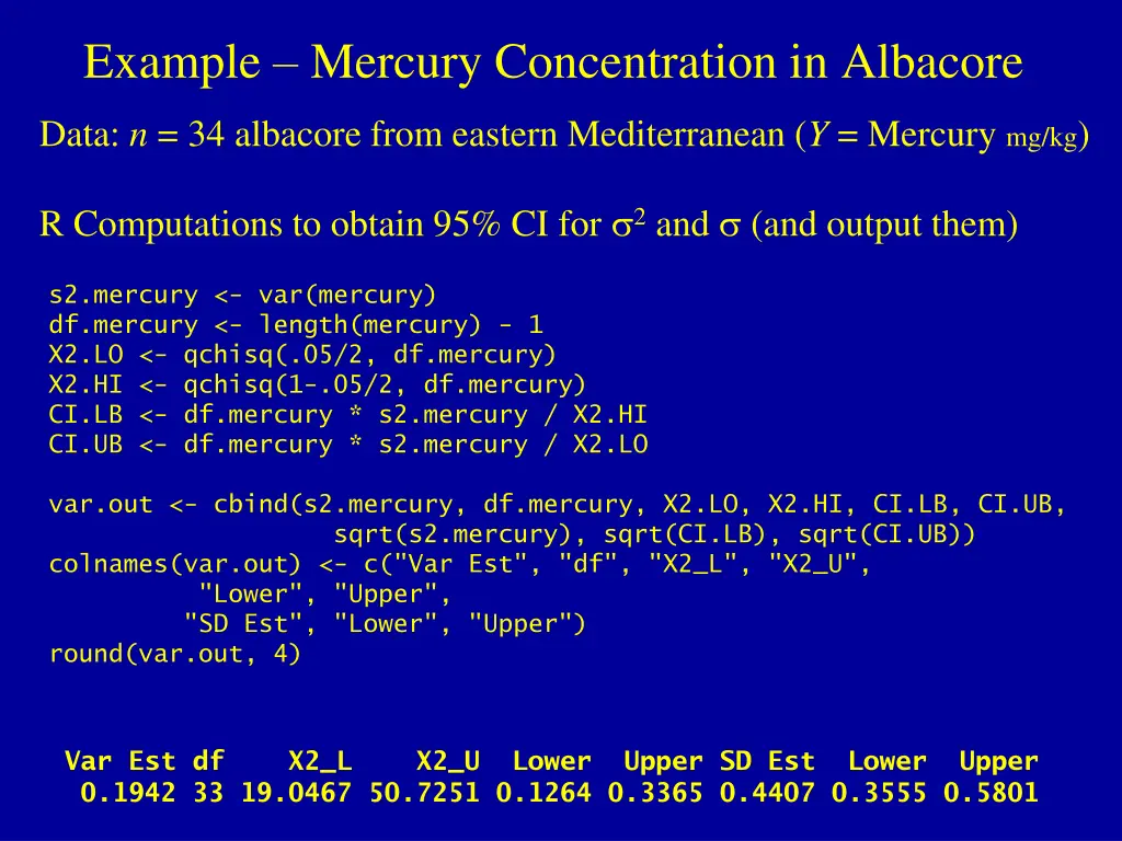 example mercury concentration in albacore 2