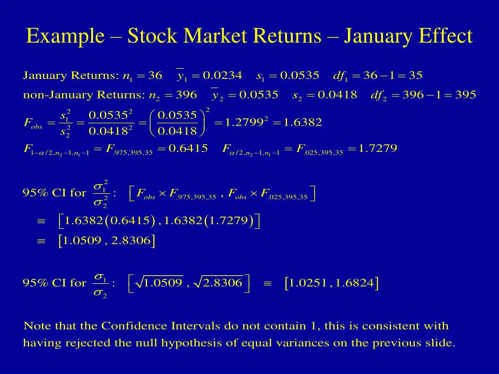 example stock market returns january effect 1