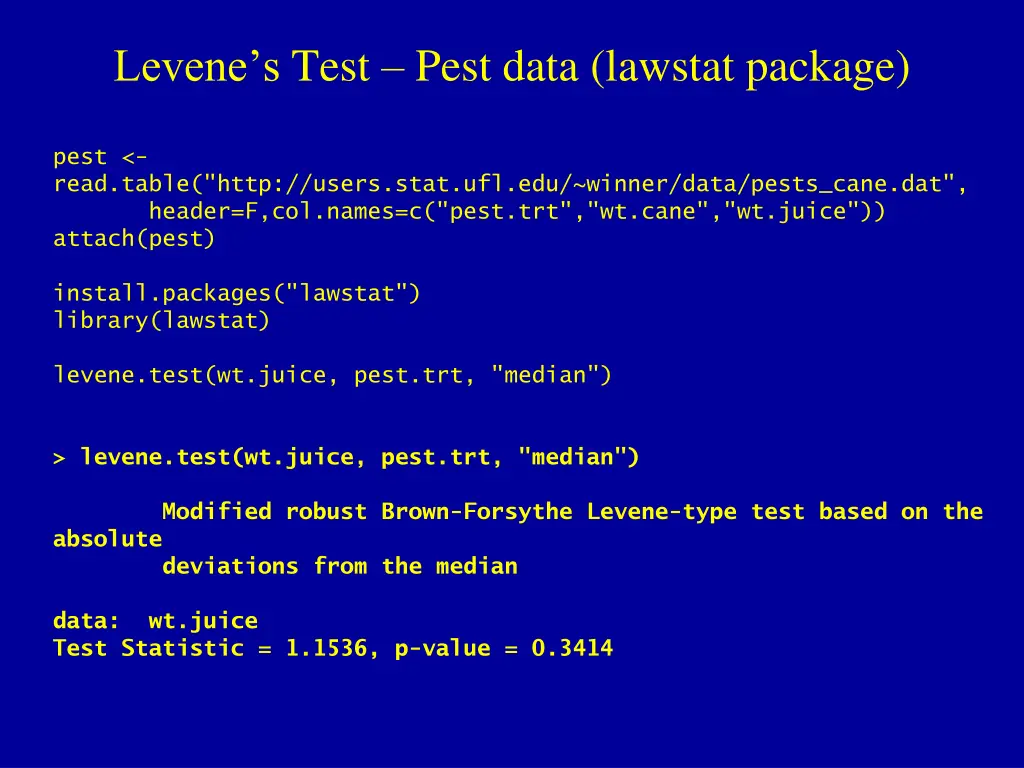 levene s test pest data lawstat package