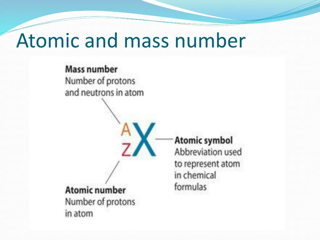 atomic and mass number