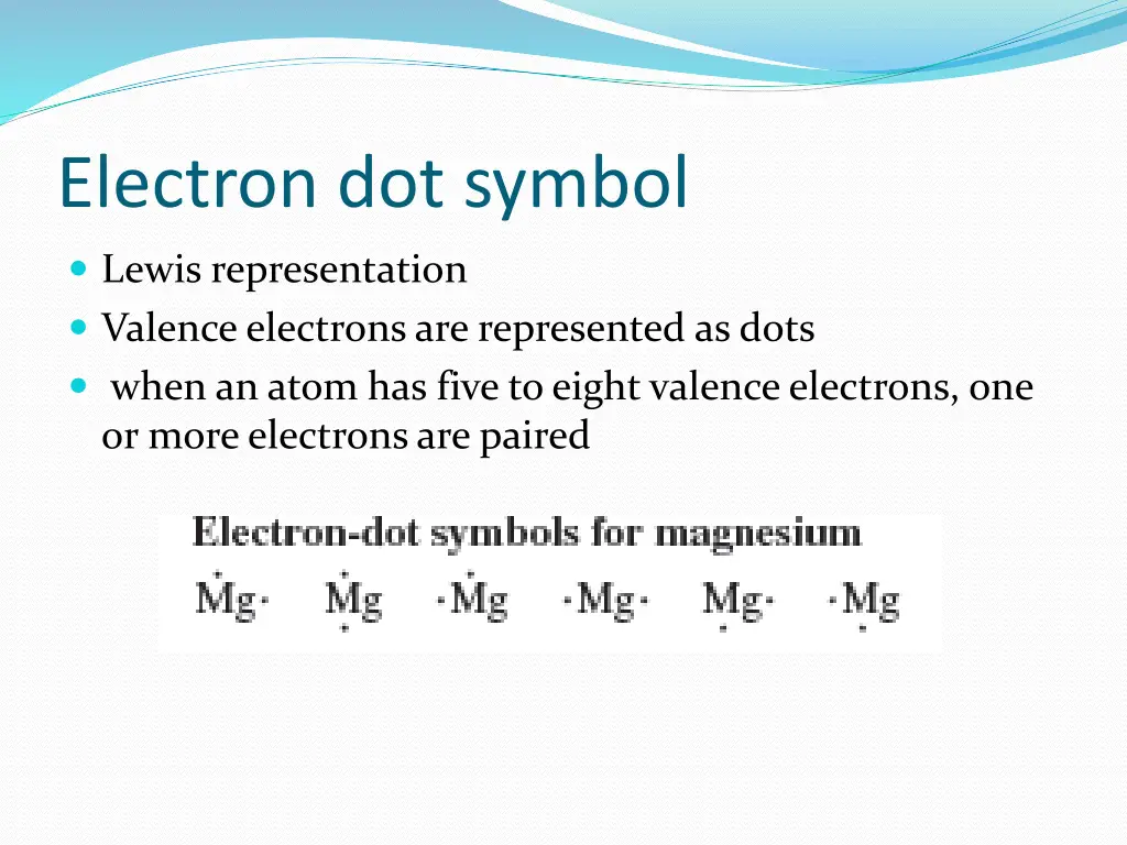 electron dot symbol