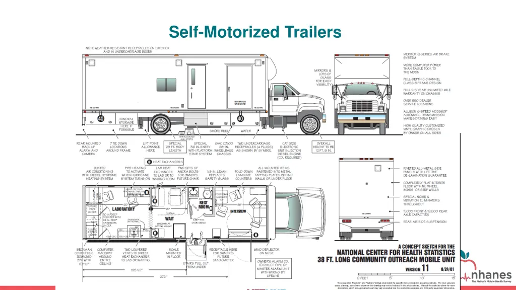 self motorized trailers