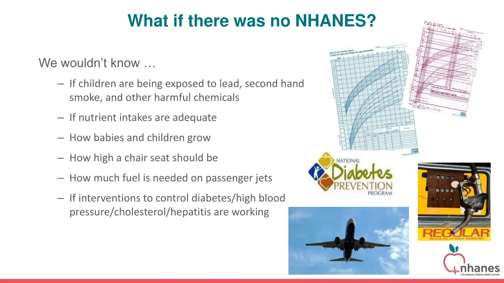 what if there was no nhanes