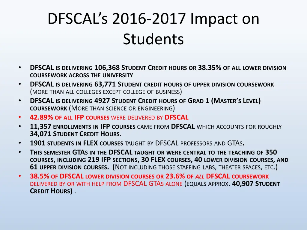 dfscal s 2016 2017 impact on students 1