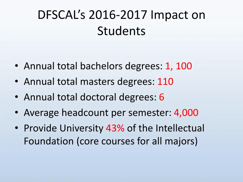 dfscal s 2016 2017 impact on students