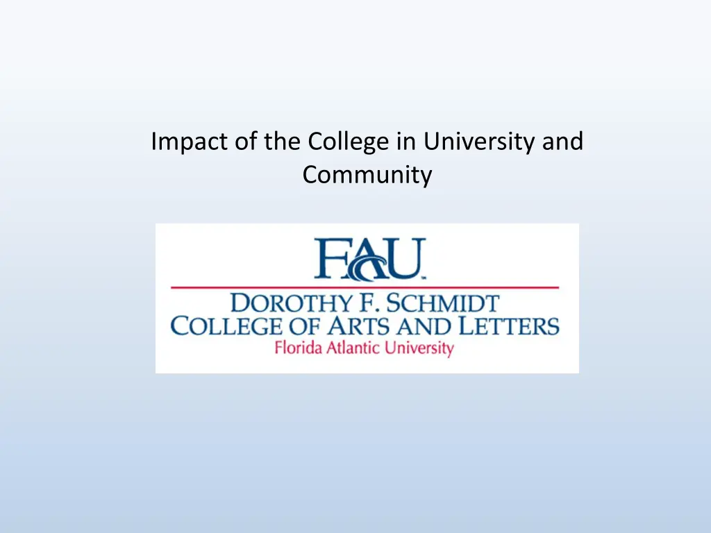 impact of the college in university and community