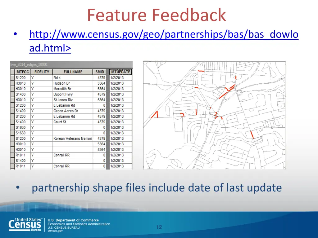 feature feedback http www census