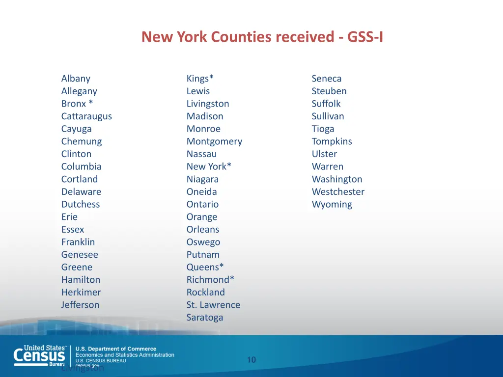 new york counties received gss i