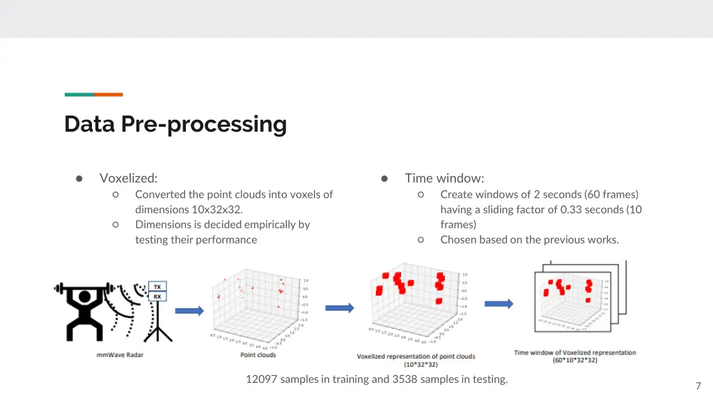 data pre processing