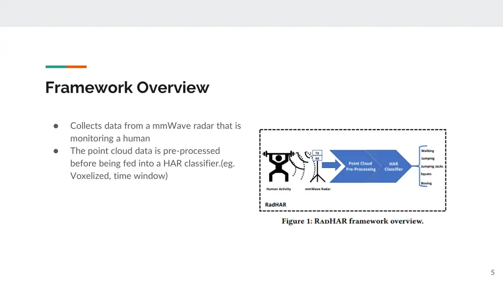 framework overview
