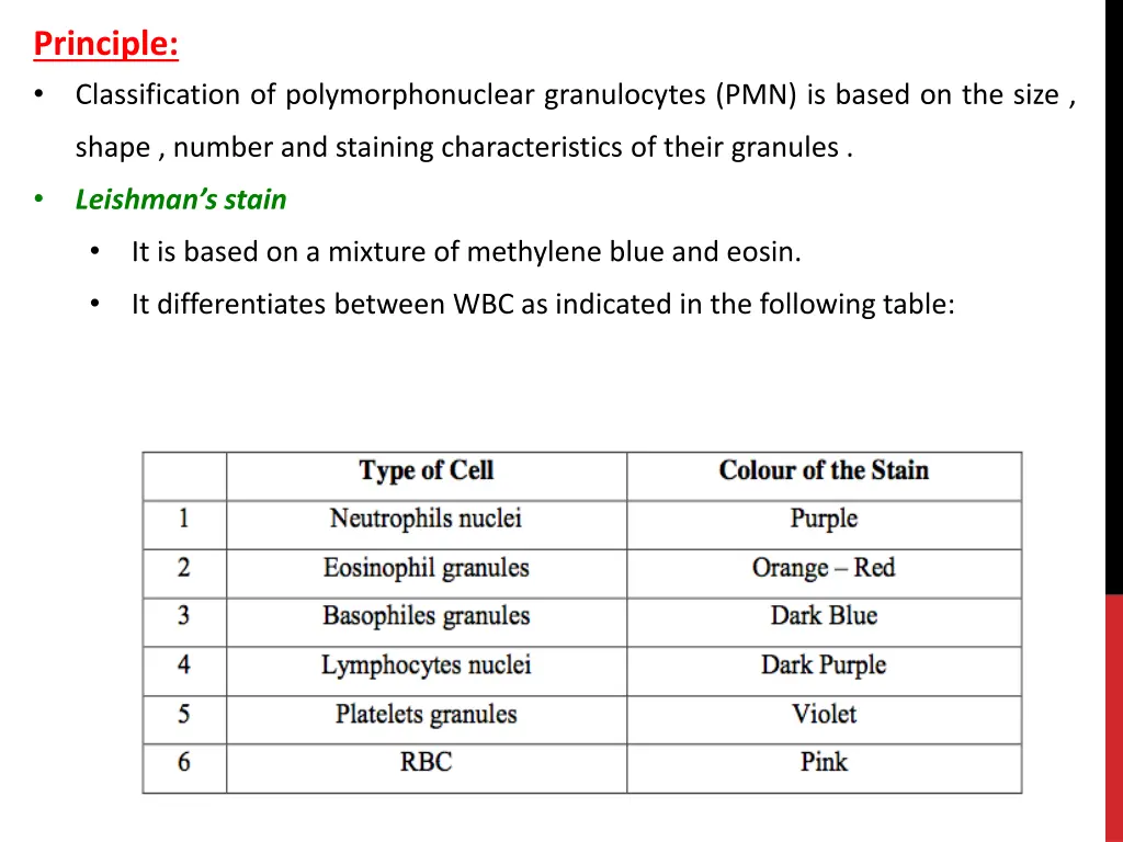 principle classification of polymorphonuclear