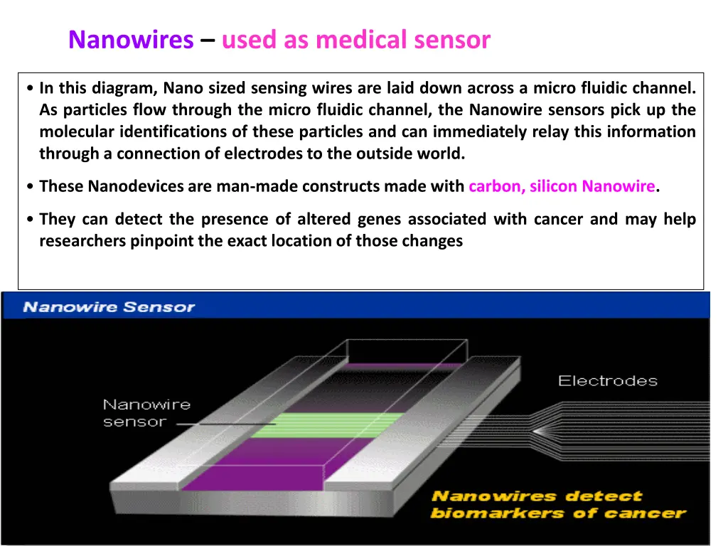 nanowires used as medical sensor