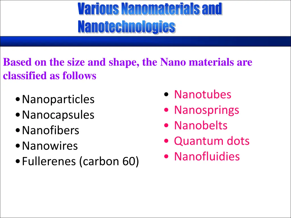 various nanomaterials and nanotechnologies