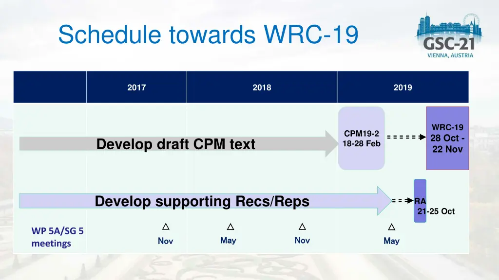 schedule towards wrc 19