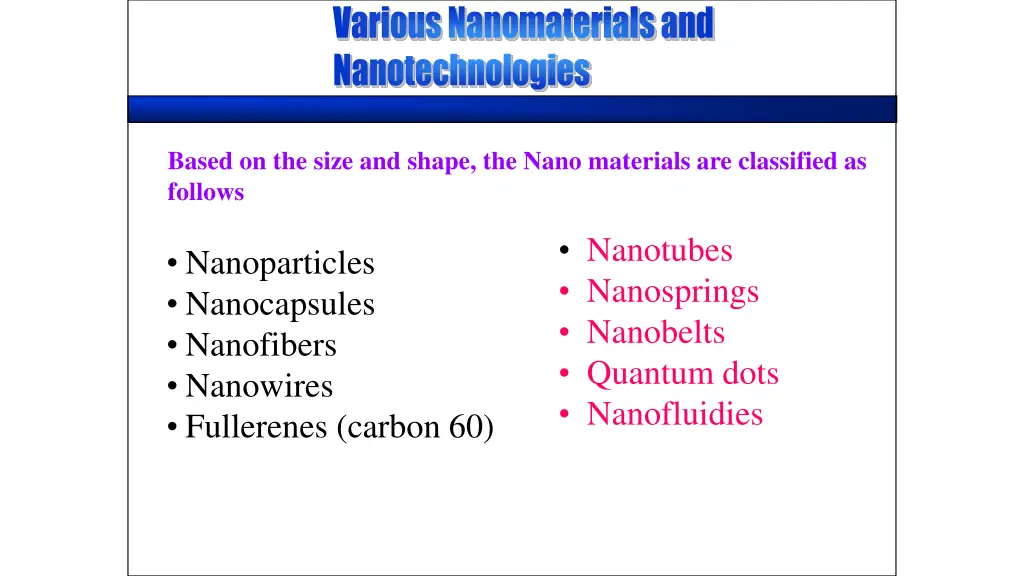 various nanomaterials and nanotechnologies