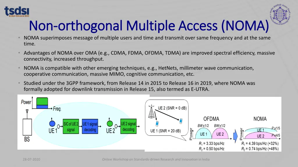 non non orthogonal multiple access noma