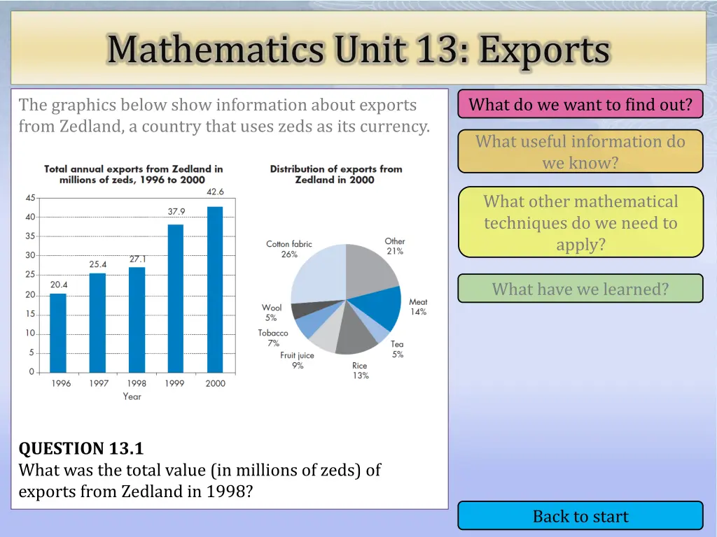 mathematics unit 13 exports 1