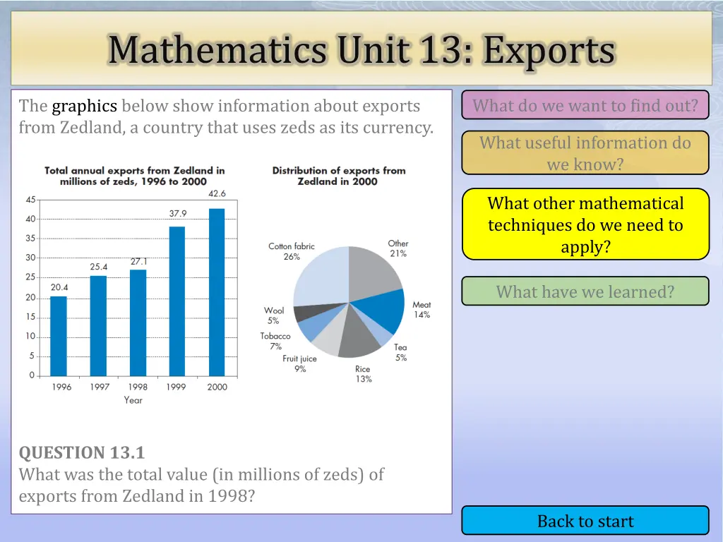 mathematics unit 13 exports 3