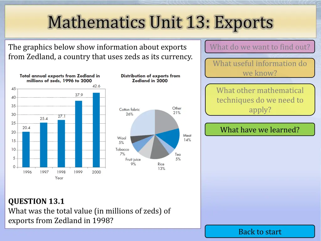 mathematics unit 13 exports 4