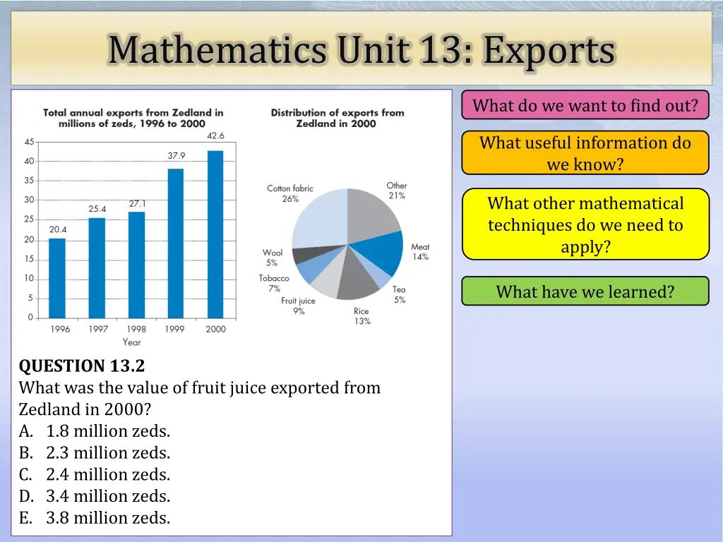 mathematics unit 13 exports 5