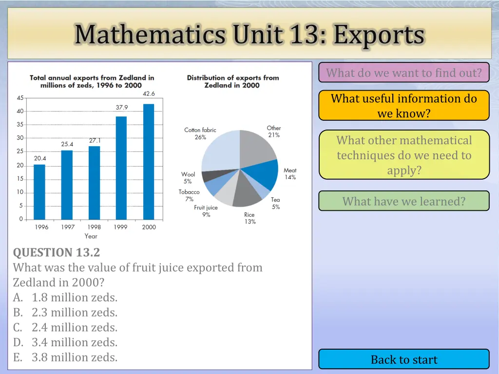 mathematics unit 13 exports 7