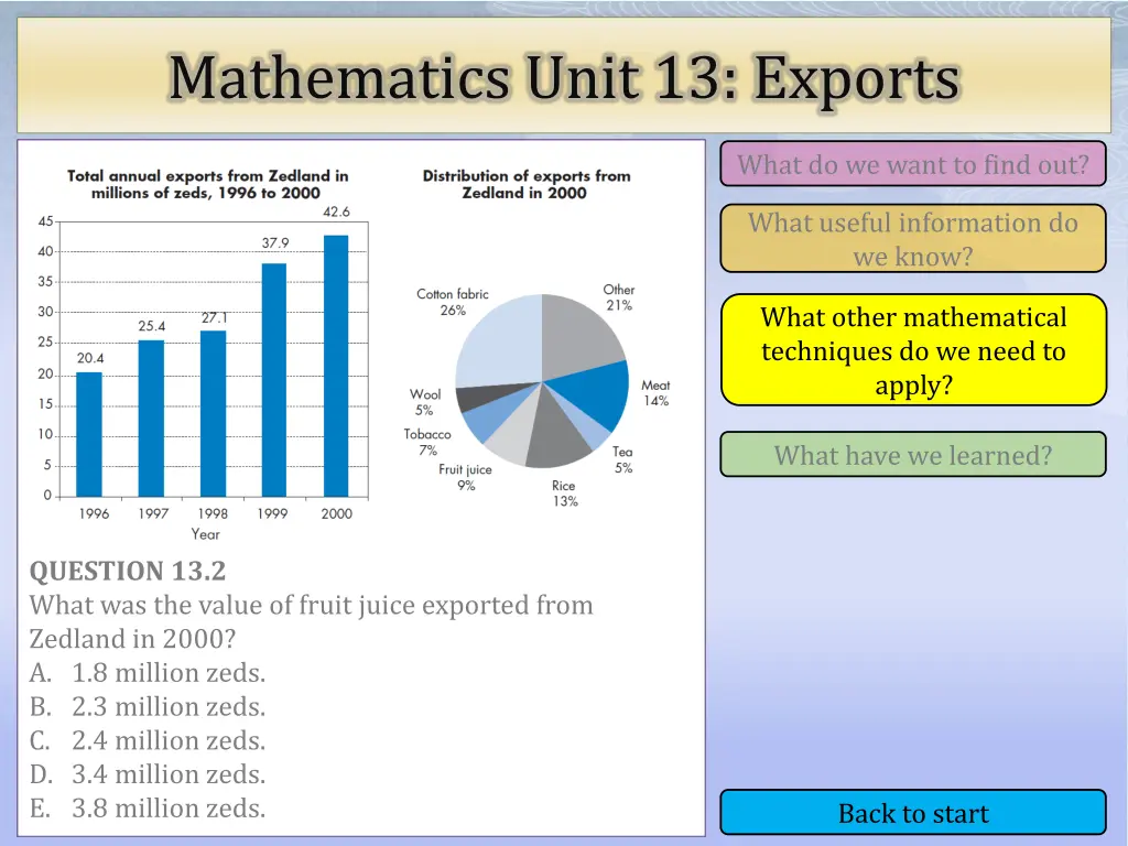 mathematics unit 13 exports 8