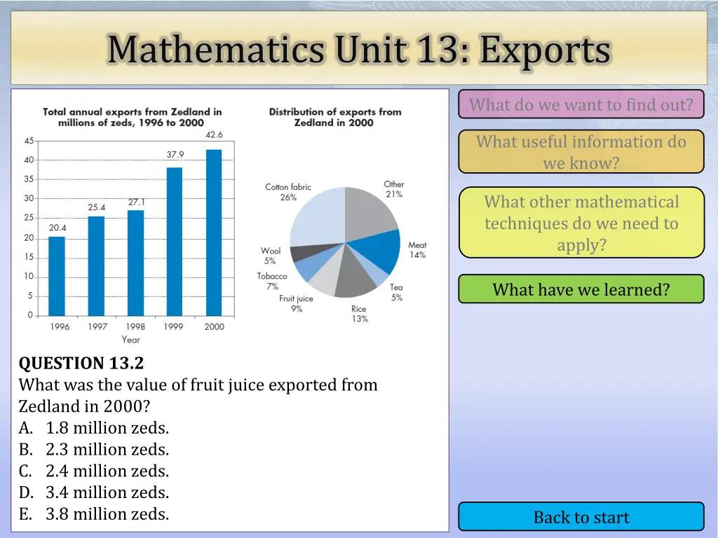 mathematics unit 13 exports 9