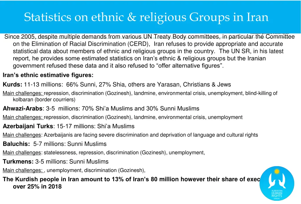 statistics on ethnic religious groups in iran