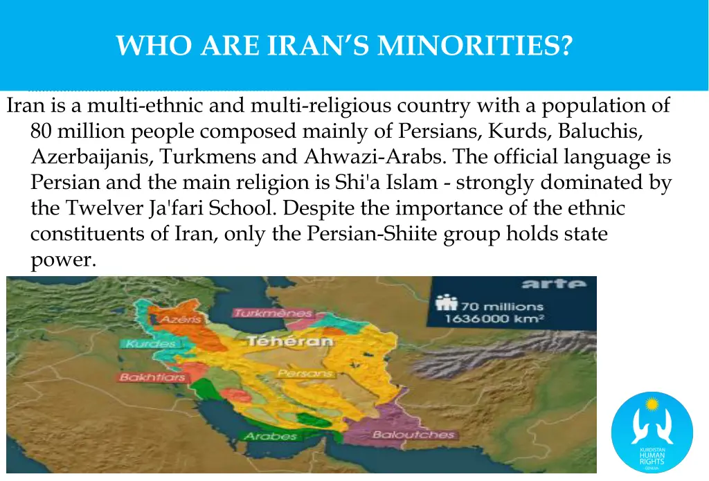 who are iran s minorities