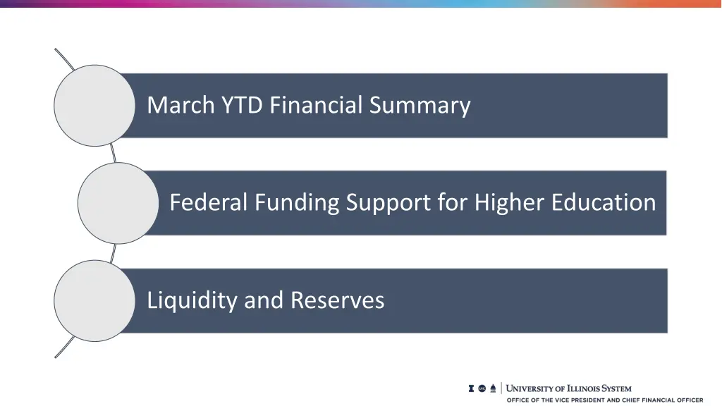 march ytd financial summary