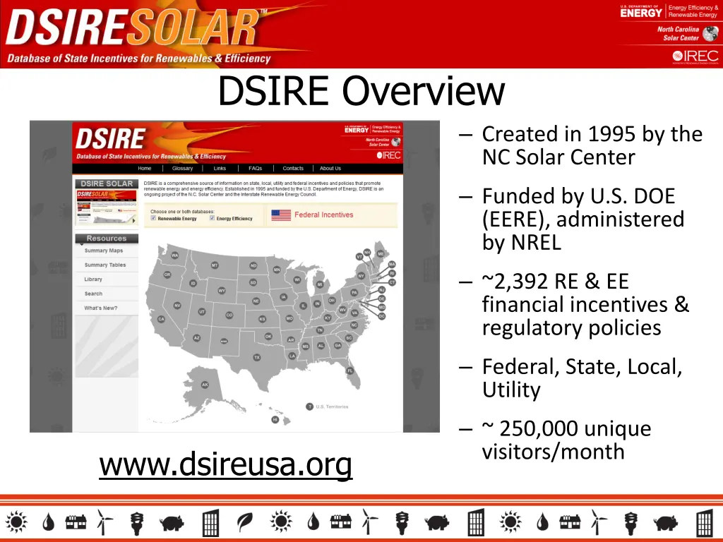 dsire overview