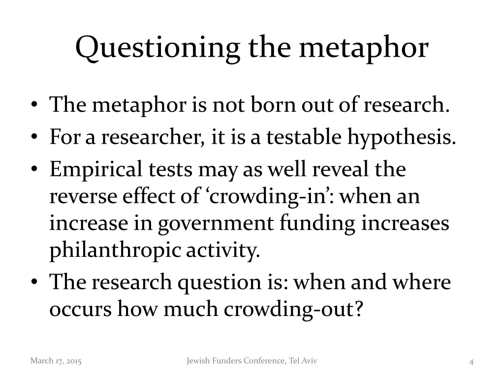 questioning the metaphor