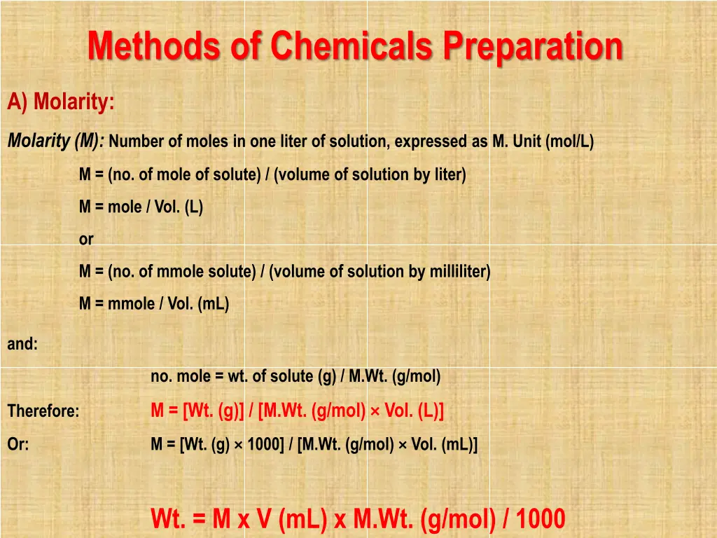 methods of chemicals preparation