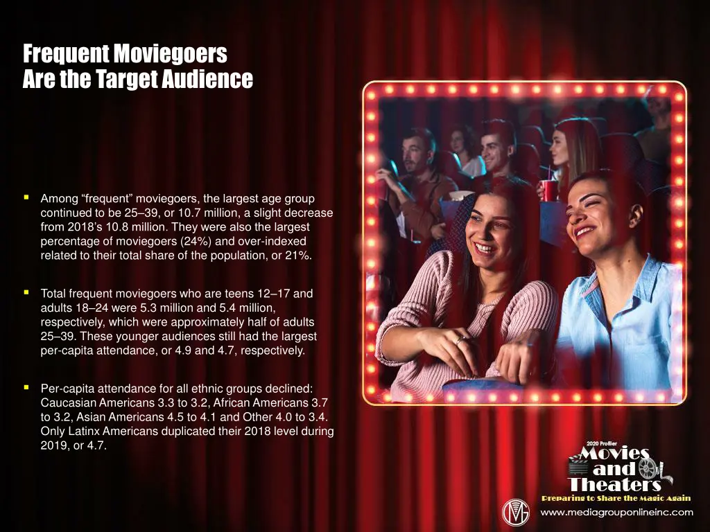 frequent moviegoers are the target audience