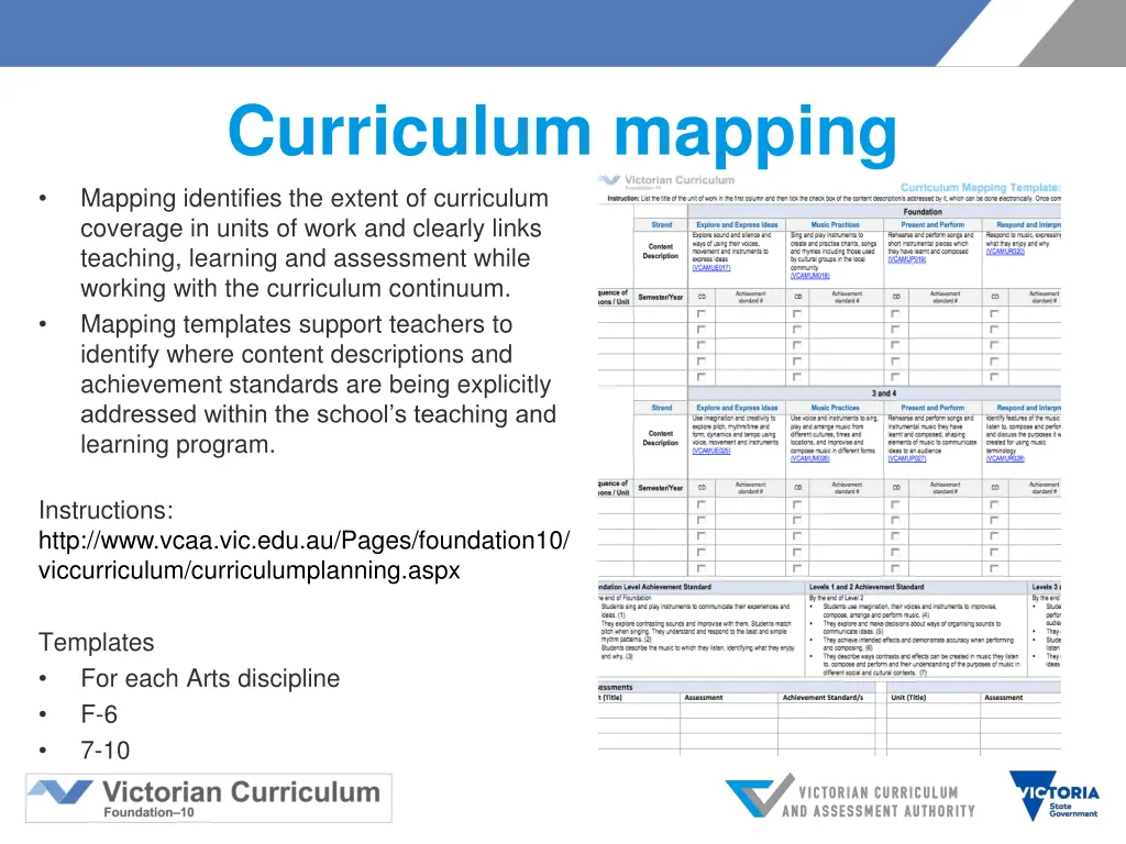 curriculum mapping mapping identifies the extent