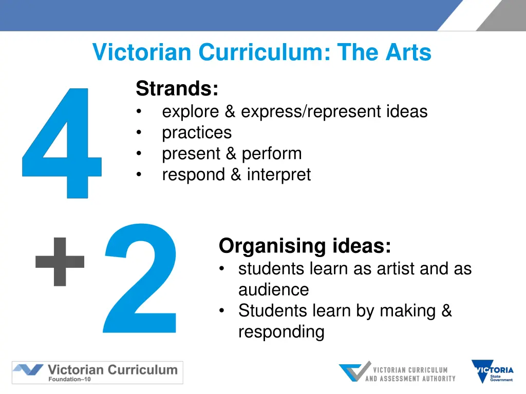 victorian curriculum the arts