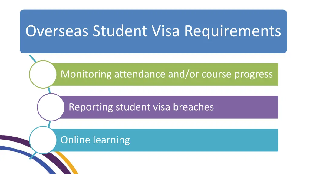 overseas student visa requirements