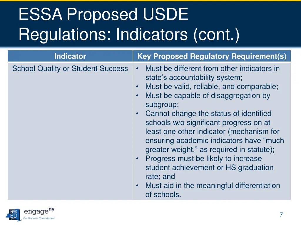 essa proposed usde regulations indicators cont