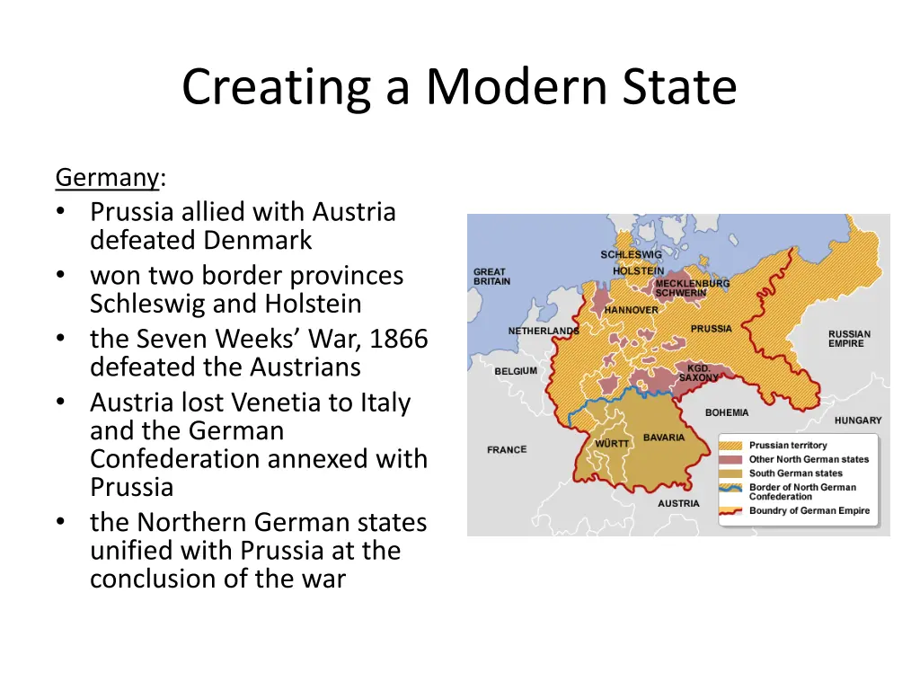 creating a modern state