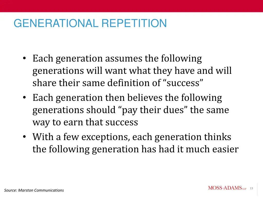 generational repetition