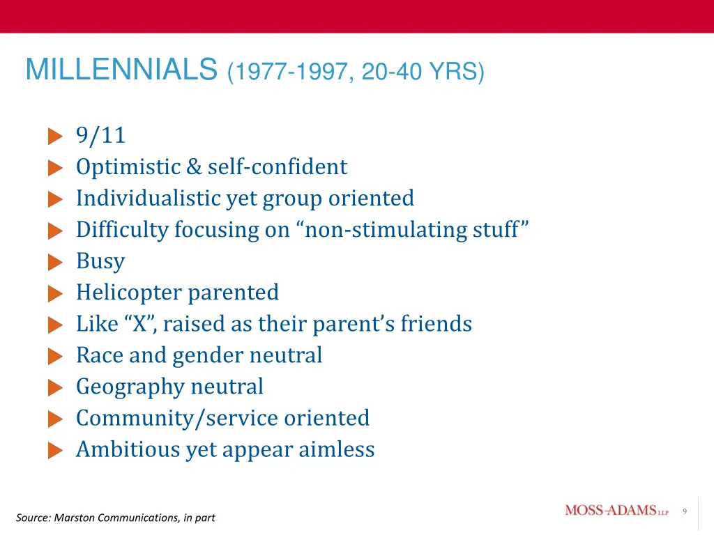 millennials 1977 1997 20 40 yrs