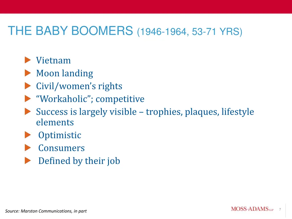 the baby boomers 1946 1964 53 71 yrs