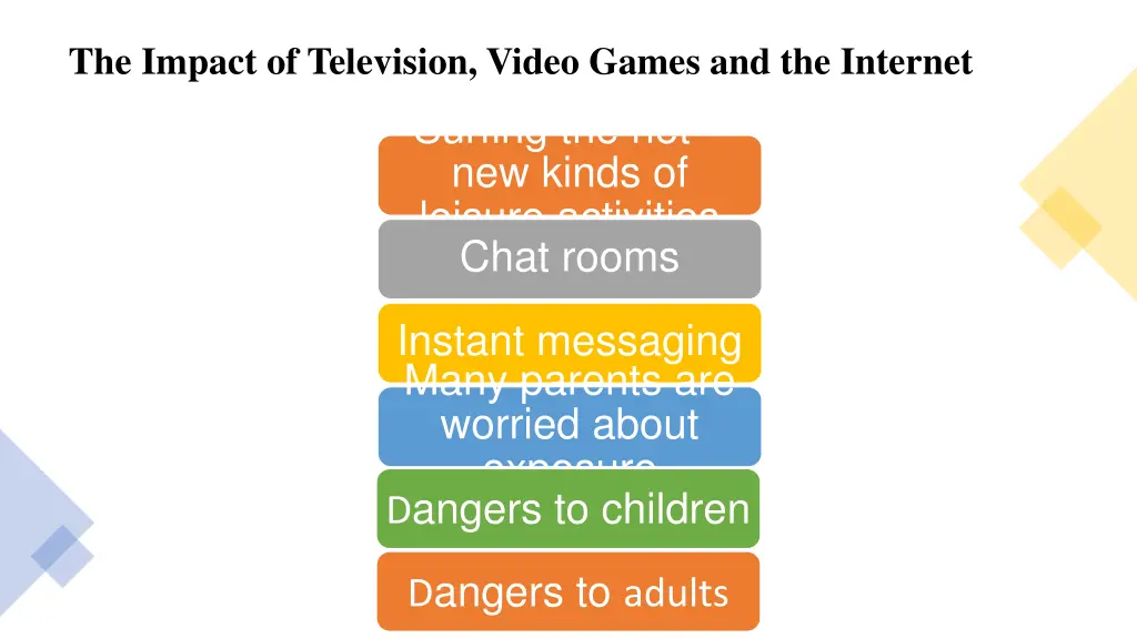 the impact of television video games 2