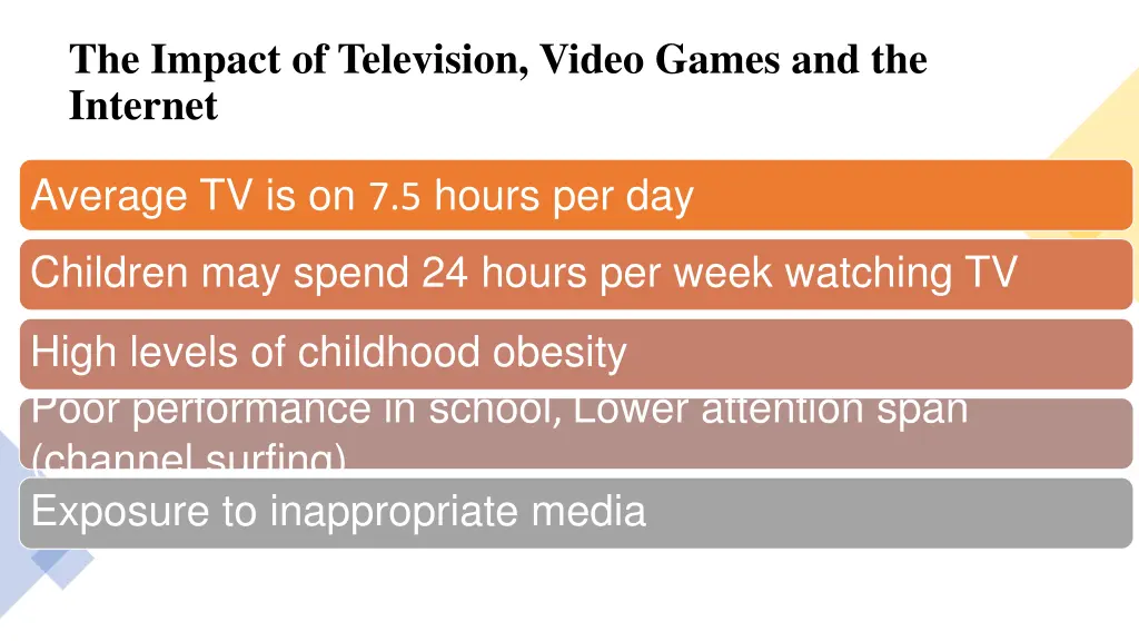 the impact of television video games