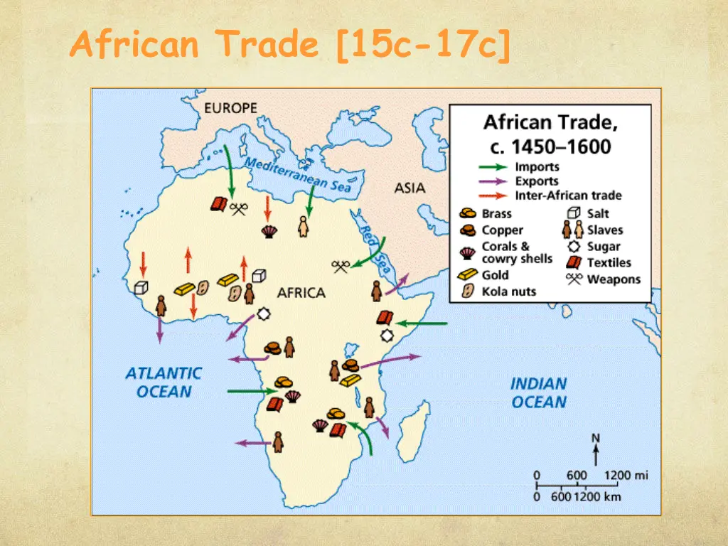 african trade 15c 17c