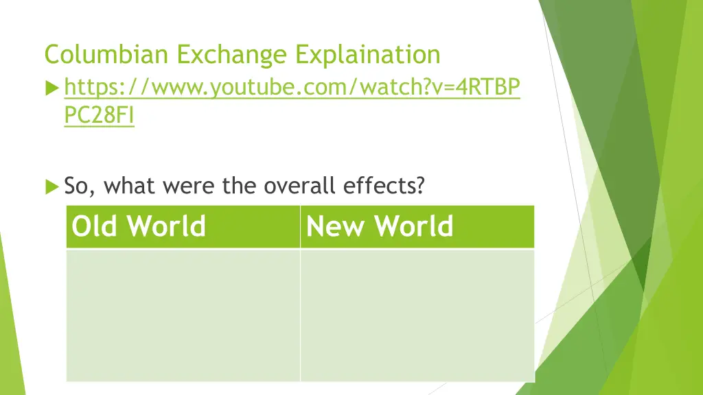 columbian exchange explaination https www youtube