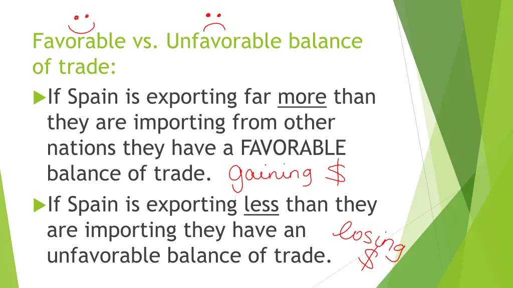 favorable vs unfavorable balance of trade