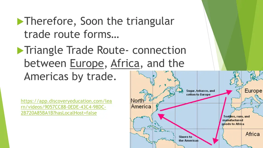 therefore soon the triangular trade route forms