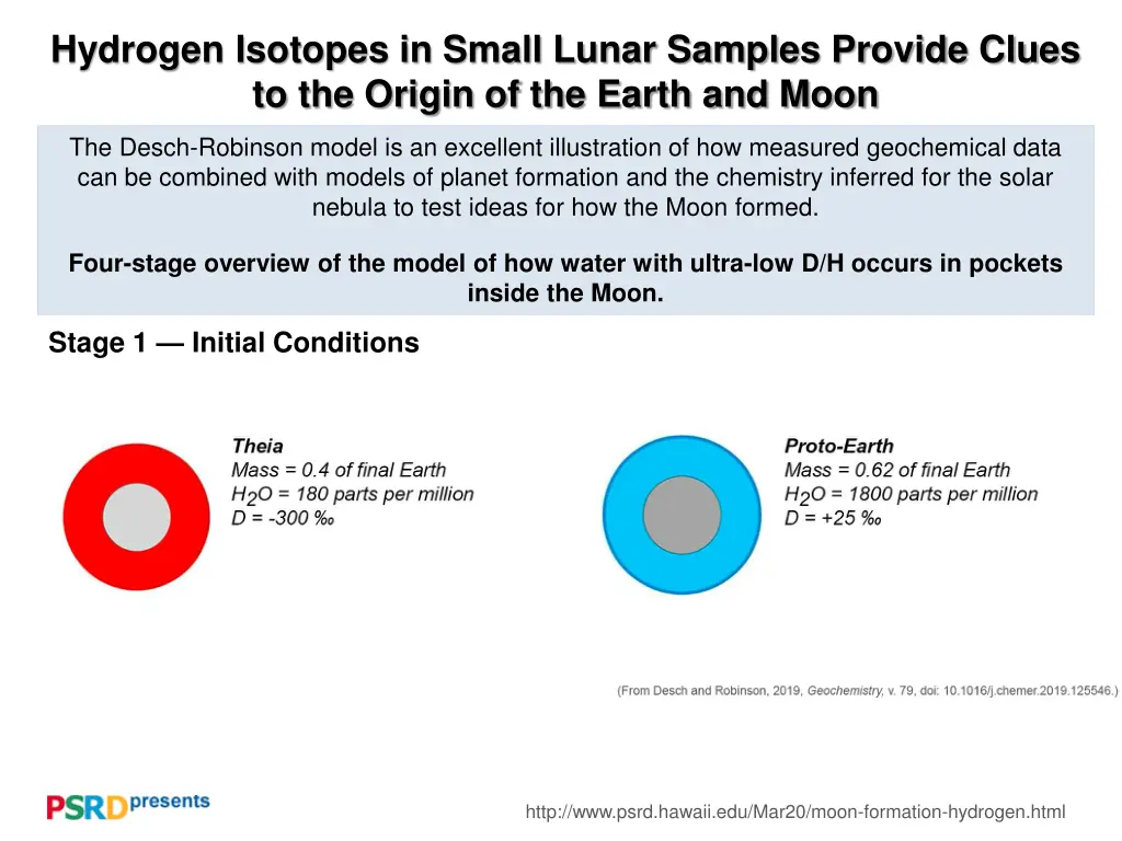 hydrogen isotopes in small lunar samples provide 1