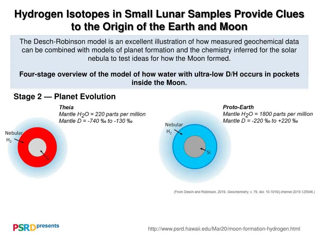 hydrogen isotopes in small lunar samples provide 2